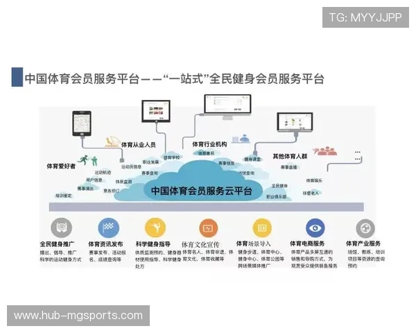 体育媒体生态在本阶段 呈现出从专业剪辑向泛专业化自动生成的转变